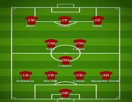 4-1-2-3<p>
